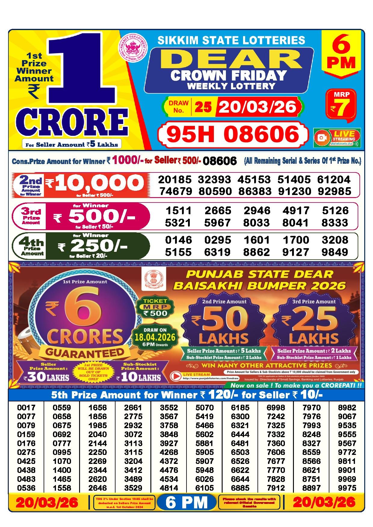 Dear Lottery Result Today 6 PM 20 March 2026